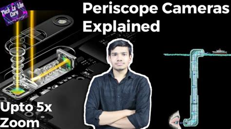 periscope oncam|Periscope Big